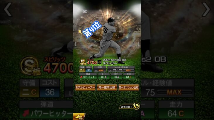 プロ野球スピリッツa ポジション別　2024年シリーズ2 強さランキング　トップ5 #プロスピa #解説