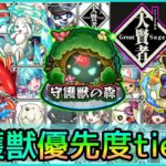 【後悔しない為に】これさえ上げれば問題無し!! ガチ勢視点で守護獣｢育てるべき優先度｣tier表を解説【モンスト】