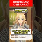 犬系彼女にしたいランキング #ウマ娘プリティーダービー