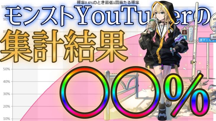 【必見】有名モンストYouTuberたちのエル排出確率を集計したらガチで驚きの結果に