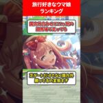 旅行好きなウマ娘 #ウマ娘プリティーダービー