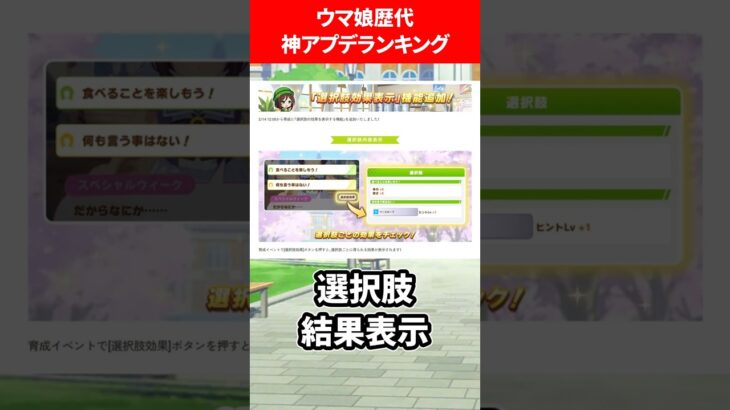 ウマ娘の歴代神アップデートランキング #ウマ娘プリティーダービー