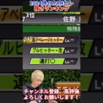 結構おもろい特能になった選手多数！2024侍ジャパンセレ強さランキング！主にリアタイ目線【プロ野球スピリッツa】【プロスピA】