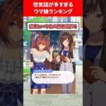 のろけ話が多すぎるウマ娘ランキング #ウマ娘プリティーダービー