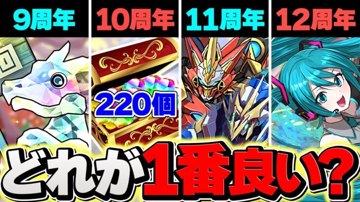 魔法石320個配布！？過去の周年イベント比較してみた！今年も激熱確定！！【パズドラ】