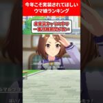 今年こそ実装してほしいランキング #ウマ娘プリティーダービー