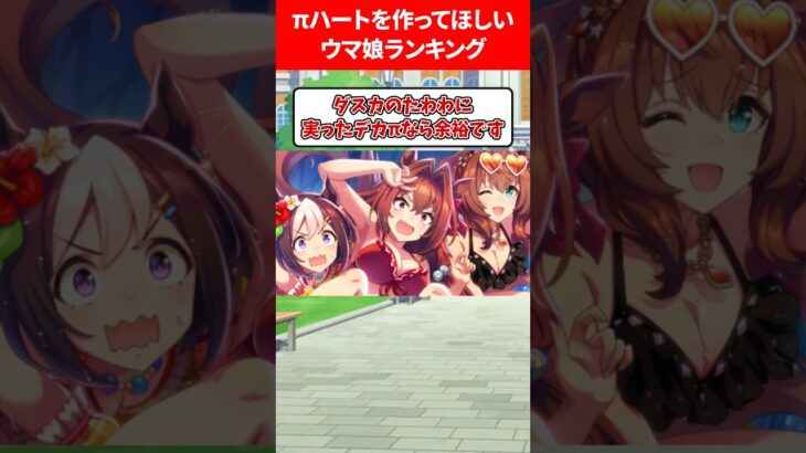 π♥を作ってほしいウマ娘ランキング #ウマ娘プリティーダービー