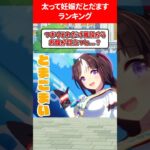 太ったのを妊娠だとごまかすランキング #ウマ娘プリティーダービー