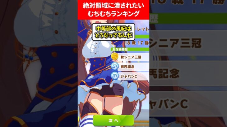 絶対領域につぶされたいムチムチランキング #ウマ娘プリティーダービー