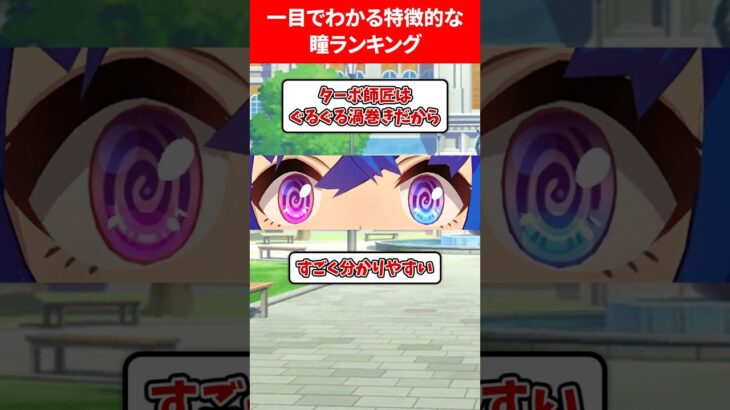 ひと目で分かるウマ娘の瞳ランキング #ウマ娘プリティーダービー