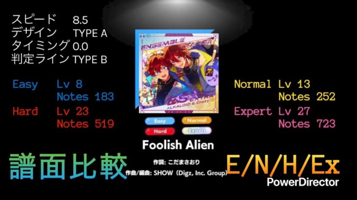 Foolish Alien [E/N/H/Ex][PC]【あんスタmusic譜面比較】