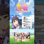 新シナリオおもろすぎた #shorts #ウマ娘 #ウマ娘プリティーダービー #新シナリオ