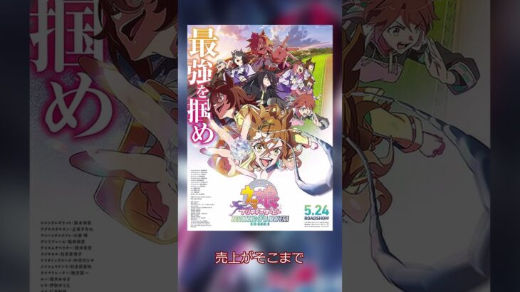 シンデレラグレイ期待と不安 #ウマ娘プリティーダービー #ウマ娘#シンデレラグレイ ＃アニメウマ娘＃3期ウマ娘