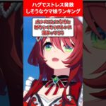 ハグでストレス発散しそうなウマ娘ランキング #ウマ娘プリティーダービー