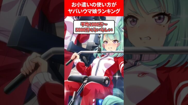お金の使い方がヤバいウマ娘ランキング #ウマ娘プリティーダービー