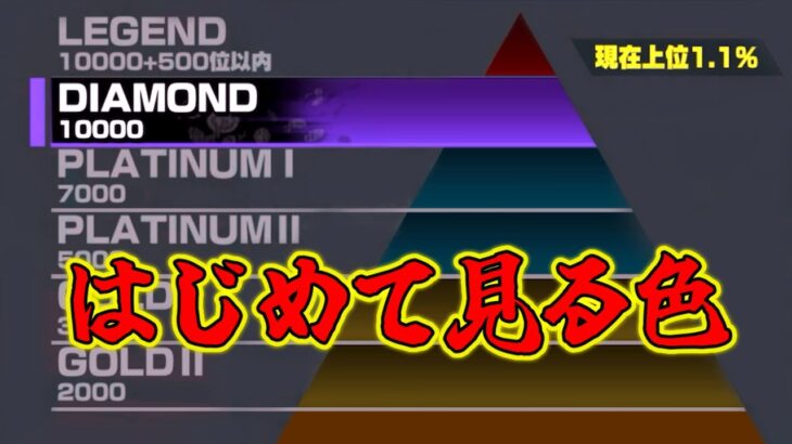 【バウンティラッシュ】最高スコアを更新しました。【ONEPIECE】