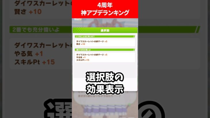 4周年神アプデランキング #ウマ娘プリティーダービー