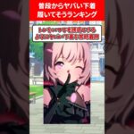 普段からヤバい下着つけてるランキング #ウマ娘プリティーダービー