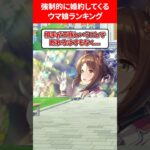 強制婚約してくるウマ娘ランキング #ウマ娘プリティーダービー