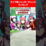 ライブ神シャッターチャンスランキング #ウマ娘プリティーダービー