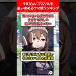 うまぴょいでスリルを求めるウマ娘ランキング #ウマ娘プリティーダービー