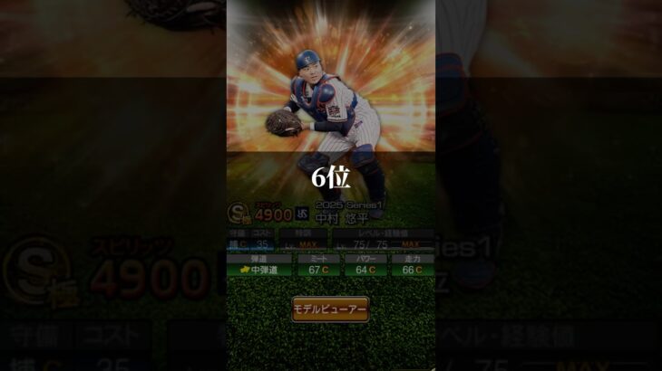 【プロスピa】個人的に思う捕手強さランキング！！#プロスピ #プロスピa #捕手 #強さ #強さランキング #プロ野球 #short #shorts