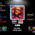 礼賛歌 [E/N/H/Ex][PC]【あんスタmusic譜面比較】