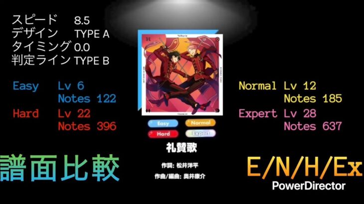 礼賛歌 [E/N/H/Ex][PC]【あんスタmusic譜面比較】