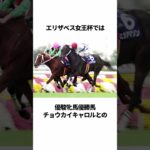 【ウマ娘】ヒシアマゾンのヤバすぎる雑学 #Shorts