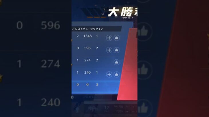 【荒野行動】撃ち合い中にBGMを付けてみた。ワイルドシリーズ。