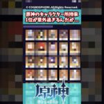 原神のキャラクター所持率1位が意外過ぎるんだが…【原神】【原神反応集】【エスコフィエ】【ダリア】【イファ】【雷電将軍】【スカーク】