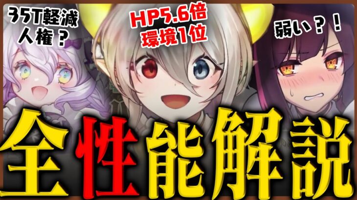 執事とメイド25体全キャラ性能解説！！！【常闇評価 パズドラ】