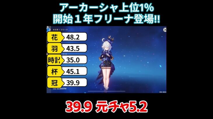 【原神/フリーナ】開始1年勢！上位1％無課金フリーナ登場！！【キャラ見て！】#shorts