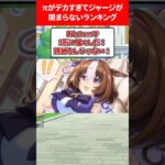 πがデカすぎてジャージが閉まらないランキング #ウマ娘プリティーダービー