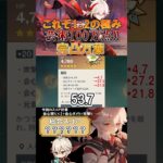 ［原神/聖遺物鑑賞］最も美しい率ダメをしている完凸万葉が登場！ #genshinimpact #原神 #shorts #hoyocreators #万葉  #原神聖遺物 #切り抜き #聖遺物鑑賞