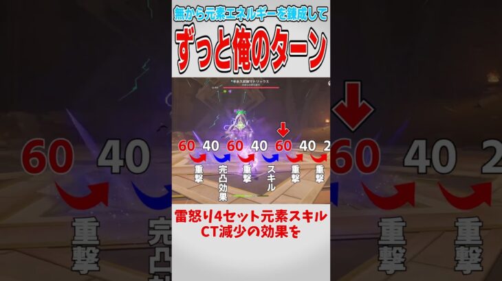 【原神】多分元から仕組まれてた系のヤツ【ゆっくり解説】