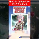 妹のように可愛がりたいキャラランキング【原神】