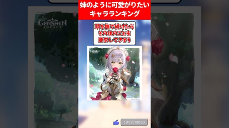 妹のように可愛がりたいキャラランキング【原神】