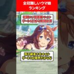 全冠難しいウマ娘ランキング #ウマ娘プリティーダービー