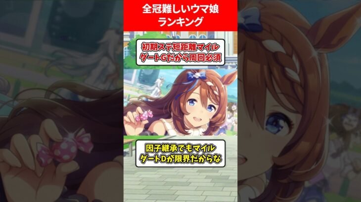 全冠難しいウマ娘ランキング #ウマ娘プリティーダービー