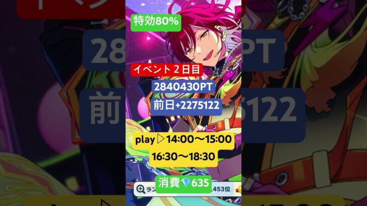 【感謝祭＊縁を紡ぐWorld Switching】イベラン2日目 #あんさんぶるスターズmusic #あんスタ #イベラン