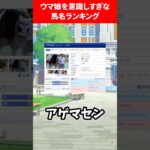 ウマ娘を意識しすぎな馬名ランキング #ウマ娘プリティーダービー