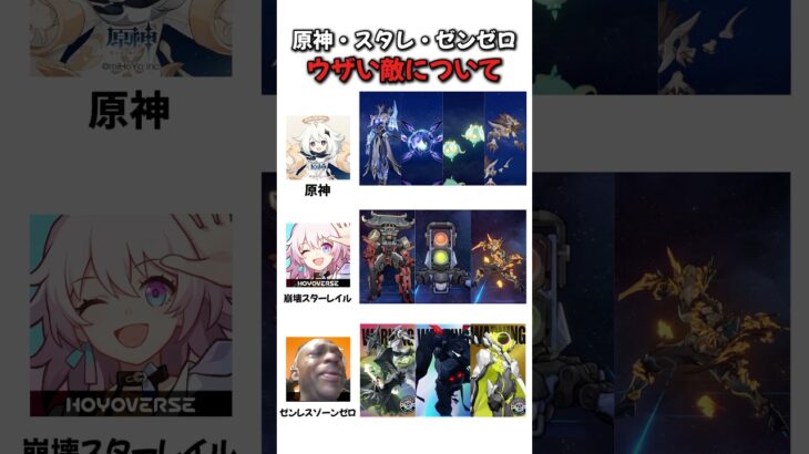 各作品のウザい敵について【原神・崩壊スターレイル・ゼンゼロ】#原神 #genshinimpact #崩壊スターレイル #honkaistarrail #ゼンゼロ #zzzero #meme