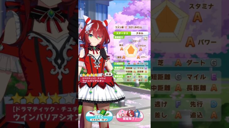 ウマ娘　育成結果。5回目