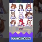 中等部とは思えない【反応集】 #ウマ娘 #ウマ娘プリティーダービー #みんなの反応集 #反応集