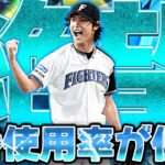 普通に強いのに全く使われない二代目ダルビッシュを完全復活させます！【ダルビッシュチャレンジカップ】【プロスピA】【プロ野球スピリッツA】