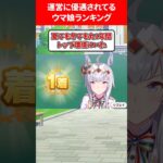運営に愛されてるウマ娘ランキング #ウマ娘プリティーダービー