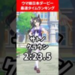 ウマ娘日本ダービー最速タイムランキング #ウマ娘プリティーダービー
