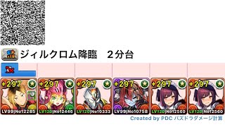 ジィルクロム降臨　メイドセイナ【パズドラ】