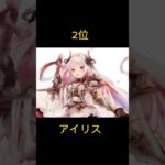 個人的に好きなキャラ【メメントモリ編】